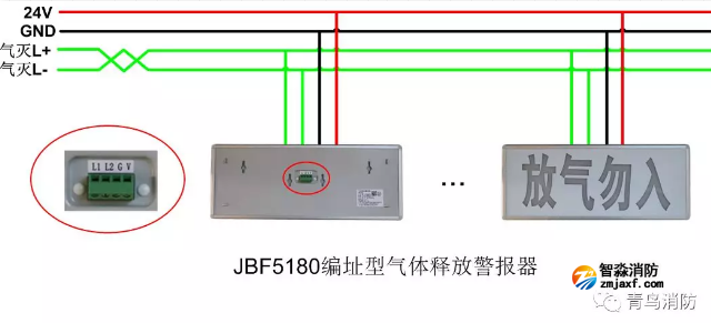 青鳥(niǎo)氣體釋放警報(bào)器JBF5180