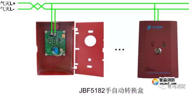 青鳥(niǎo)手自動(dòng)轉(zhuǎn)換盒JBF5182