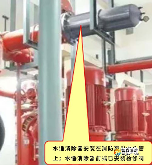 建筑消防工程施工檢測的重要性