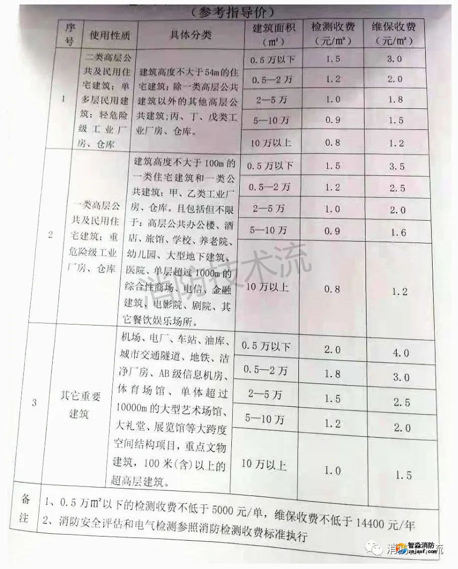 1653104300164109.jpg