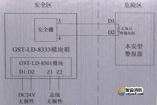 接線