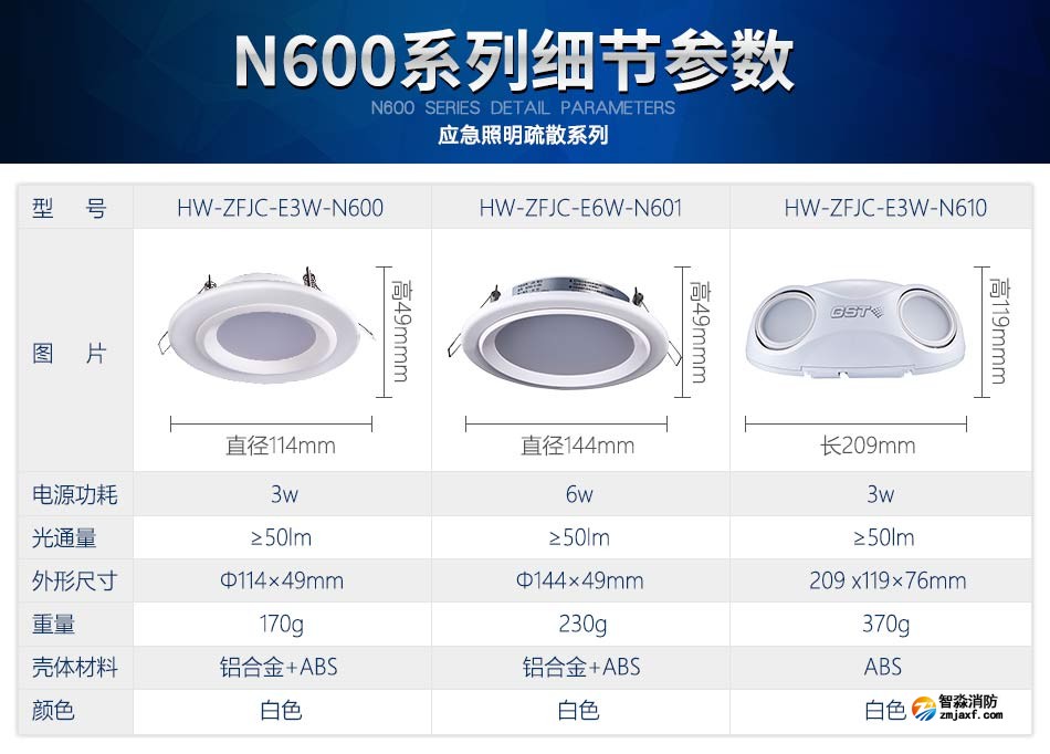 海灣N600系列應(yīng)急照明設(shè)備參數(shù)