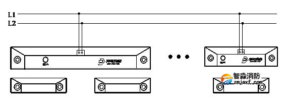 接線