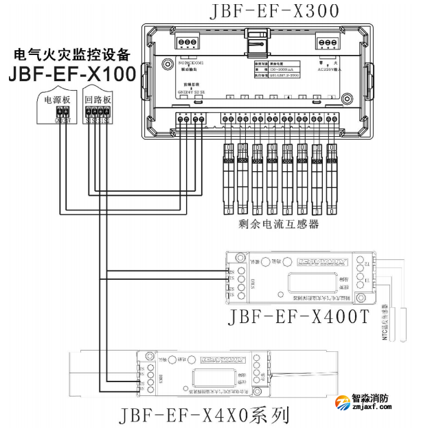 JBF-EF-X100電氣火災監(jiān)控設(shè)備系統(tǒng)接線圖