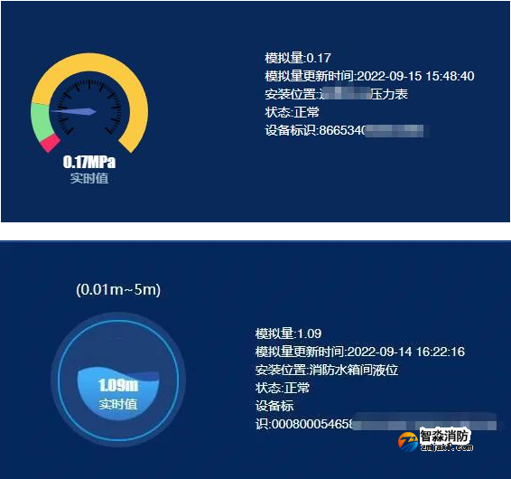 JBF-VS30N獨(dú)立式數(shù)據(jù)采集終端 壓力型/液位型