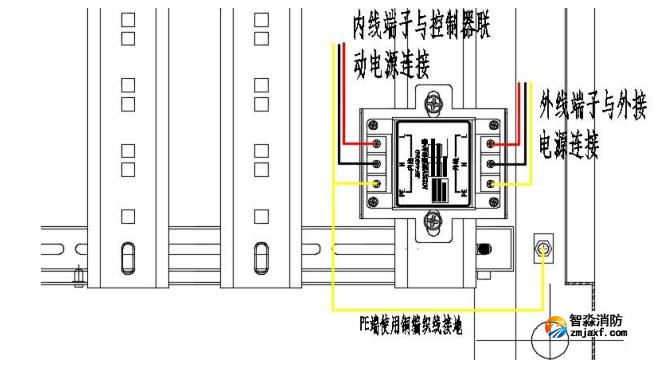 JBF4480AC AC220V浪涌保護器立柜安裝
