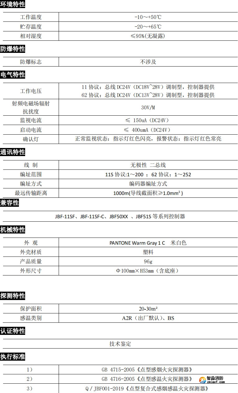 JTF-GOM-JBF5000C點(diǎn)型復(fù)合式感煙感溫火災(zāi)探測(cè)器