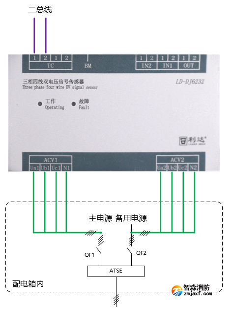 LD-DJ6232三相四線雙電壓信號傳感器接線圖