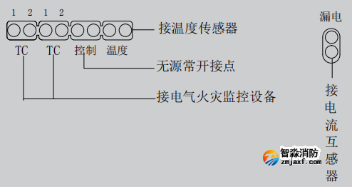LDT9103EN組合式電氣火災(zāi)監(jiān)控探測(cè)器接線端子說(shuō)明