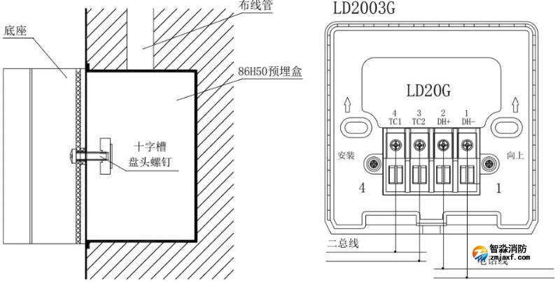 J-SAP-M-LD2003G手動(dòng)火災(zāi)報(bào)警按鈕安裝接線圖