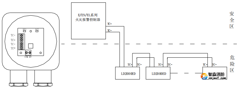 J-SA B-M-LD2000ED手動(dòng)火災(zāi)報(bào)警按鈕接線圖
