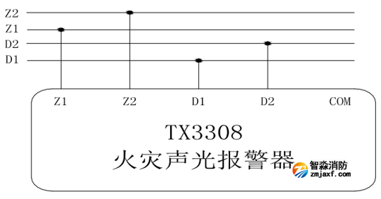 接線