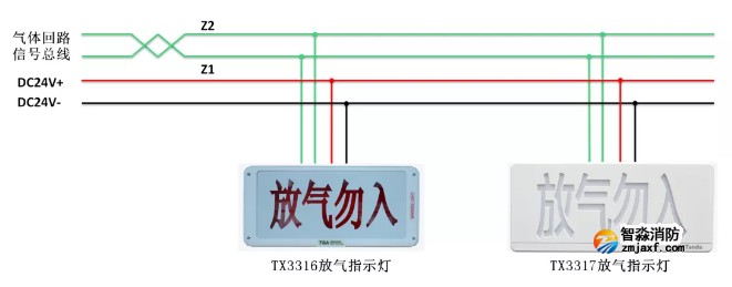 TX3317氣體釋放警報(bào)器接線圖