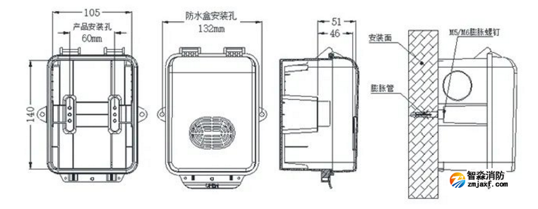 TX3962聲光警報器防水盒安裝說明圖