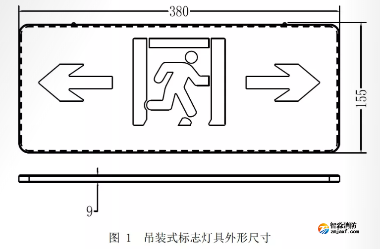圖示1