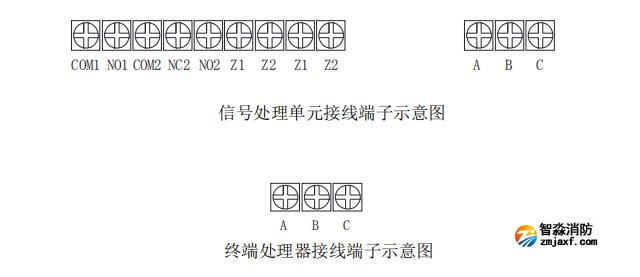 JTW-LDM-TX3L02/105纜式線型感溫火災探測器接線端子圖