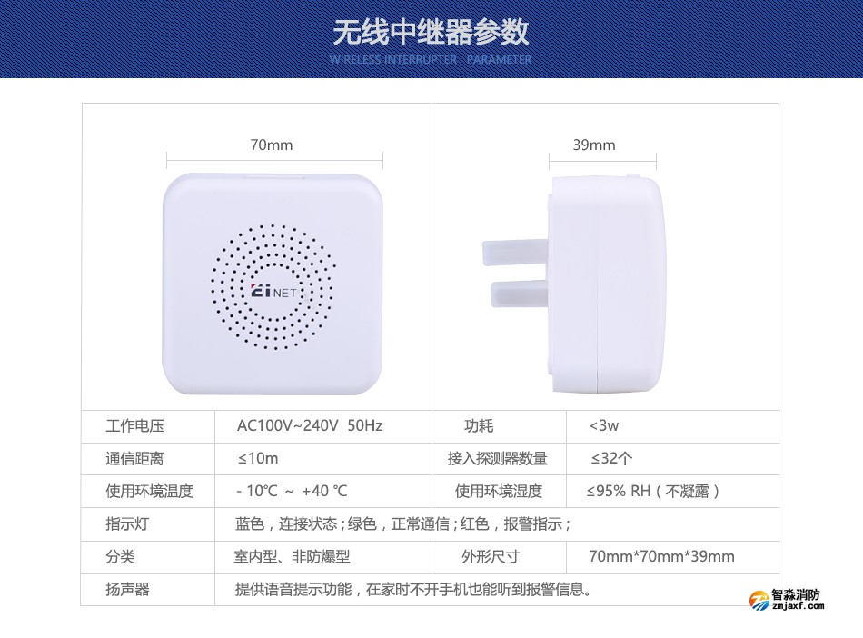 無線中繼器