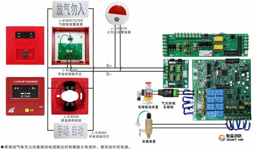 JB-QB-EI8001QT氣體滅火控制器系統(tǒng)接線圖