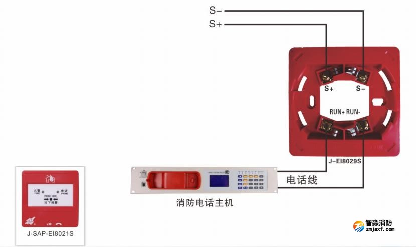 J-SAP-EI8021S型手動火災報警按鈕接線圖