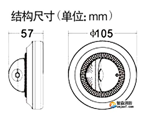 尺寸