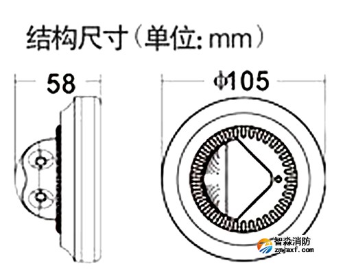 尺寸