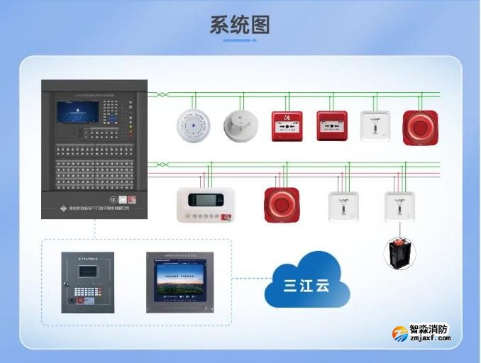 JB-QBL-A108火災(zāi)報(bào)警控制器（聯(lián)動型）系統(tǒng)圖
