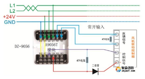 A9056T輸入/輸出模塊接線圖