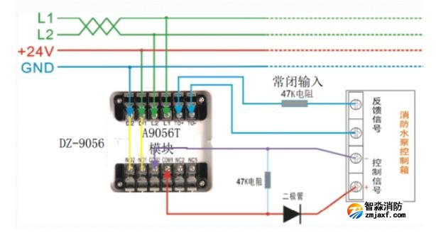 A9056T輸入/輸出模塊接線圖