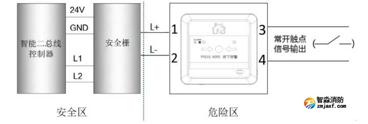 J-SAP-M-A62-Ex本安型防爆手動(dòng)火災(zāi)報(bào)警按鈕接線圖