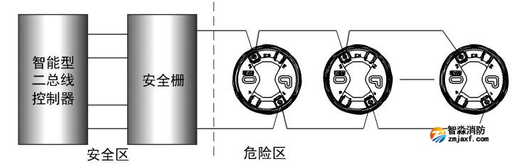 SG-A92-Ex本安防爆型火災(zāi)聲光警報(bào)器接線圖