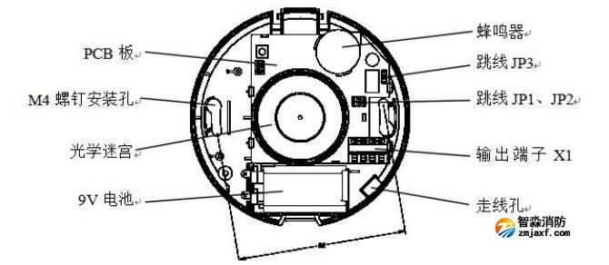 JTY-GD-H362獨立式光電感煙火災探測報警器內部示意圖