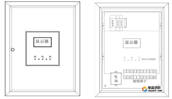 應(yīng)急照明控制器的外觀結(jié)構(gòu)
