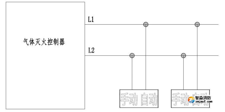 QM-ZSD-91手動(dòng)自動(dòng)狀態(tài)指示燈接線圖