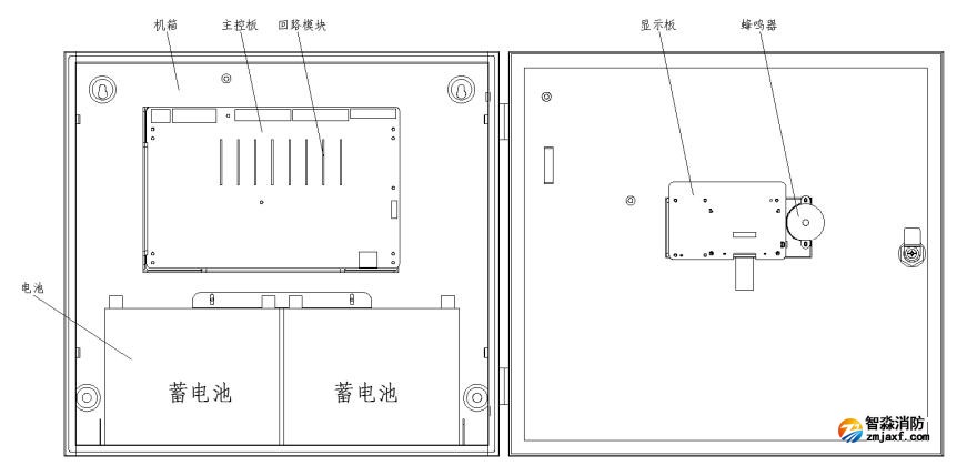SJ-D-0.3KVA/P301AC型應(yīng)急照明集中電源內(nèi)部結(jié)構(gòu)