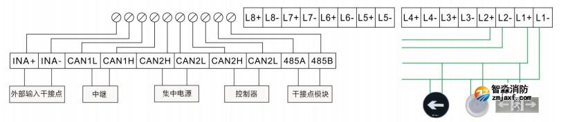 SJ-D-1KVA/P1000BC應(yīng)急照明集中電源接線說(shuō)明