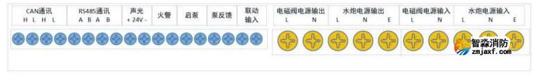 SJ-CZP-01現(xiàn)場操作盤接線端子說明