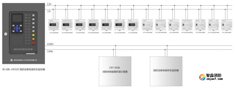 JB-QBL-DK520消防設備電源狀態(tài)監(jiān)控器系統(tǒng)圖