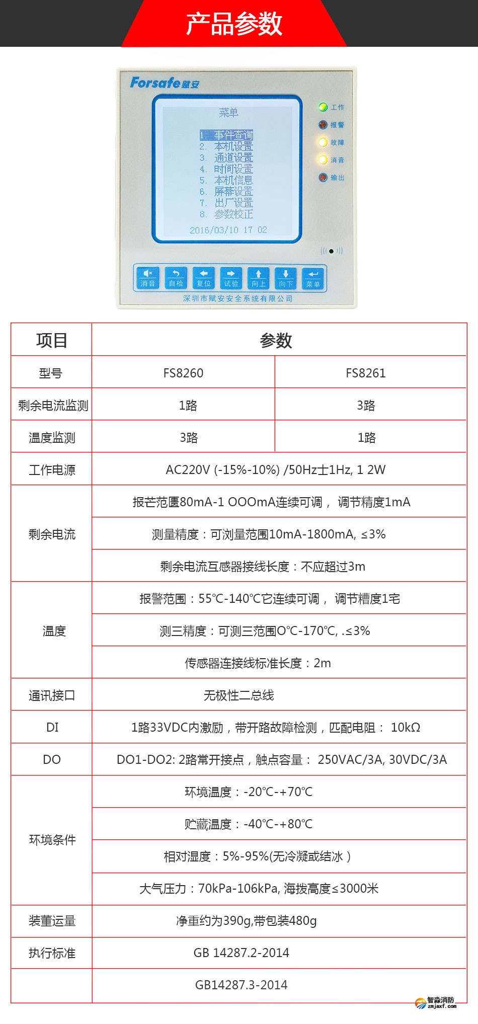 FS8260/FS8261組合式電氣火災(zāi)監(jiān)控探測器