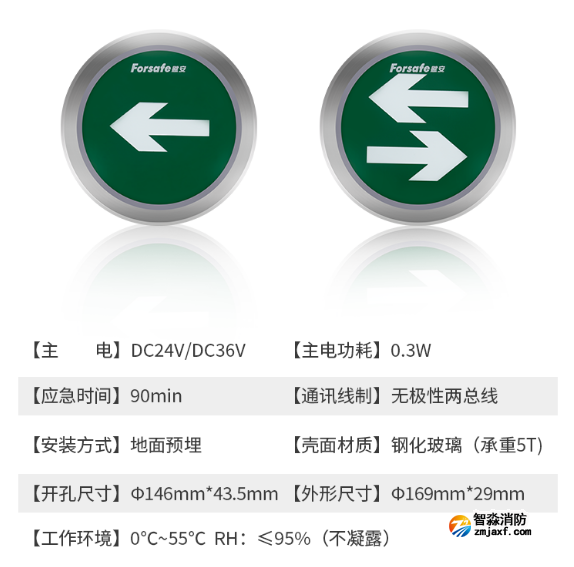 FS-BLJC-1LREⅠ0.3W-7634L(R)應(yīng)急疏散地埋燈IP68技術(shù)參數(shù)