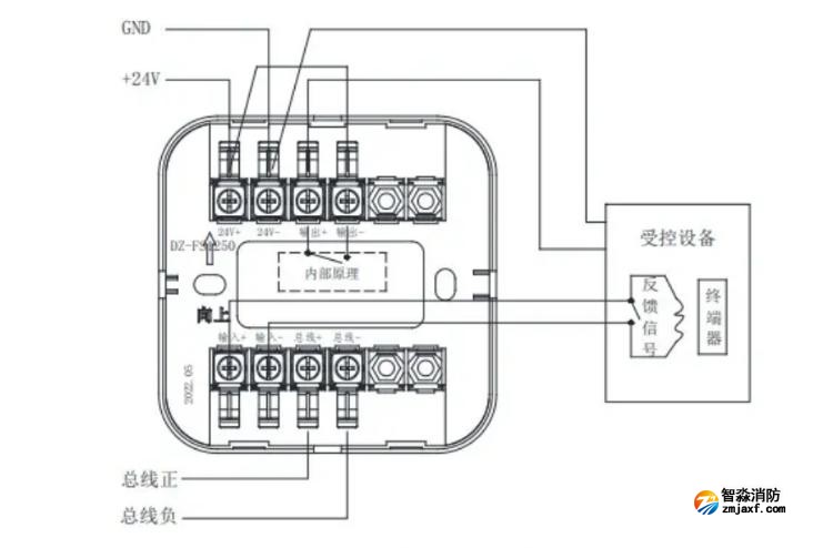 AFN-FS1250輸入/輸出模塊接線圖