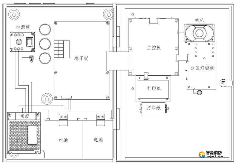 JB-QB-FS5091氣體滅火控制器內(nèi)部結(jié)構(gòu)圖