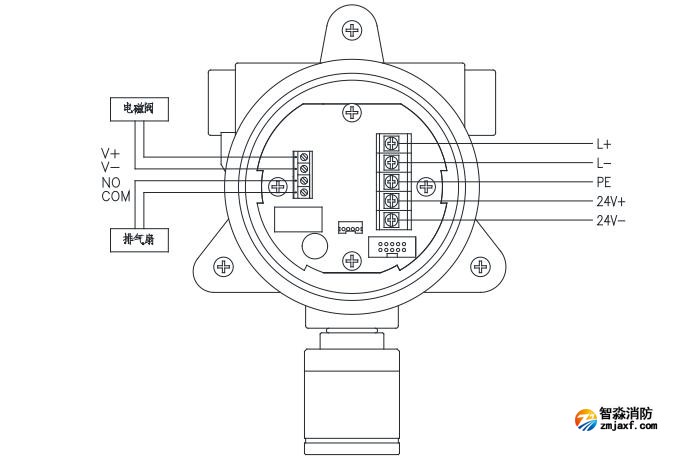 GT-FS2023(Ex)工業(yè)及商業(yè)用途點(diǎn)型可燃?xì)怏w探測(cè)器安裝接線