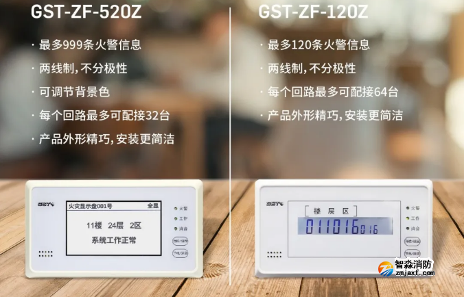 海灣消防二線制GST-ZF-520Z、120Z火災顯示盤新品上市