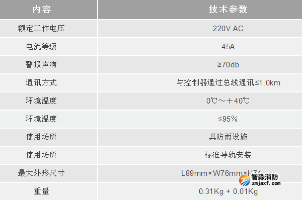 利達LDT9210/DH故障電弧探測器技術參數(shù)