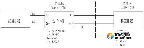 接線圖例