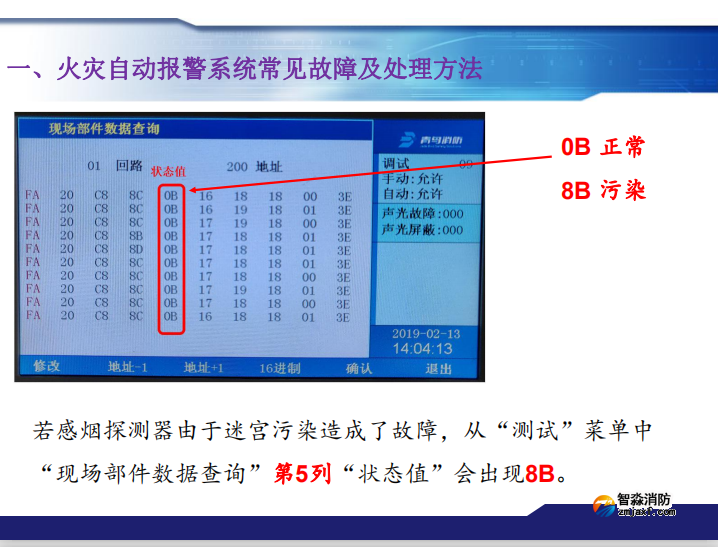 青鳥消防火災(zāi)報警系統(tǒng)常見故障及處理方法