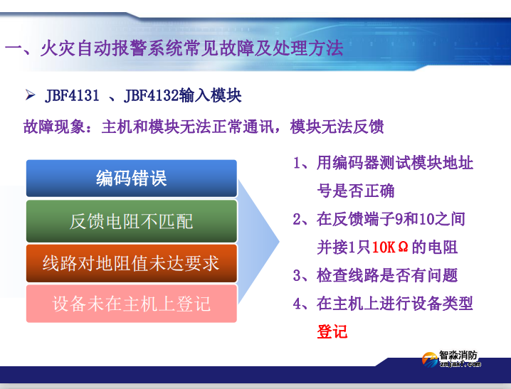 青鳥消防火災(zāi)報警系統(tǒng)常見故障及處理方法
