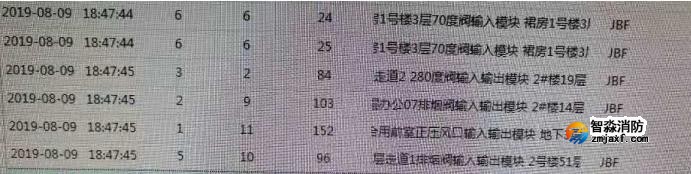 CAD版CRT有報(bào)警信息時(shí)中文注釋顯示兩條，造成屏幕吞字