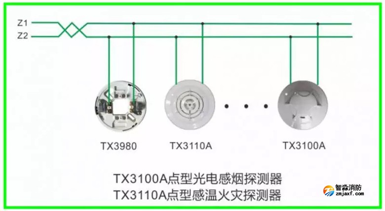 泰和安火災(zāi)報警產(chǎn)品接線示意圖