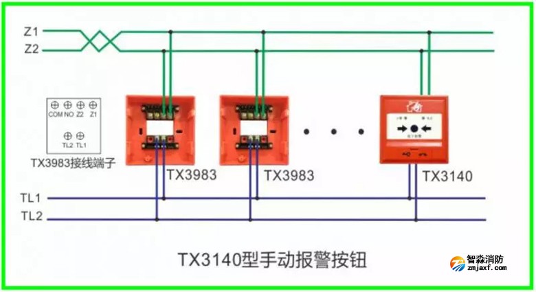 泰和安火災(zāi)報警產(chǎn)品接線示意圖